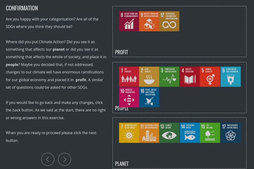 Clau_Compean's tweet image. It&apos;s great to find an activity from of our @UCIL_UoM Creating a Sustainable World course in today&apos;s event Sustainable Futures External Lunch ❤️🌍 @SustainableUoM @Jen_robrien #SDGs #SocialResponsibility #TeachingSDGs #TakeAction