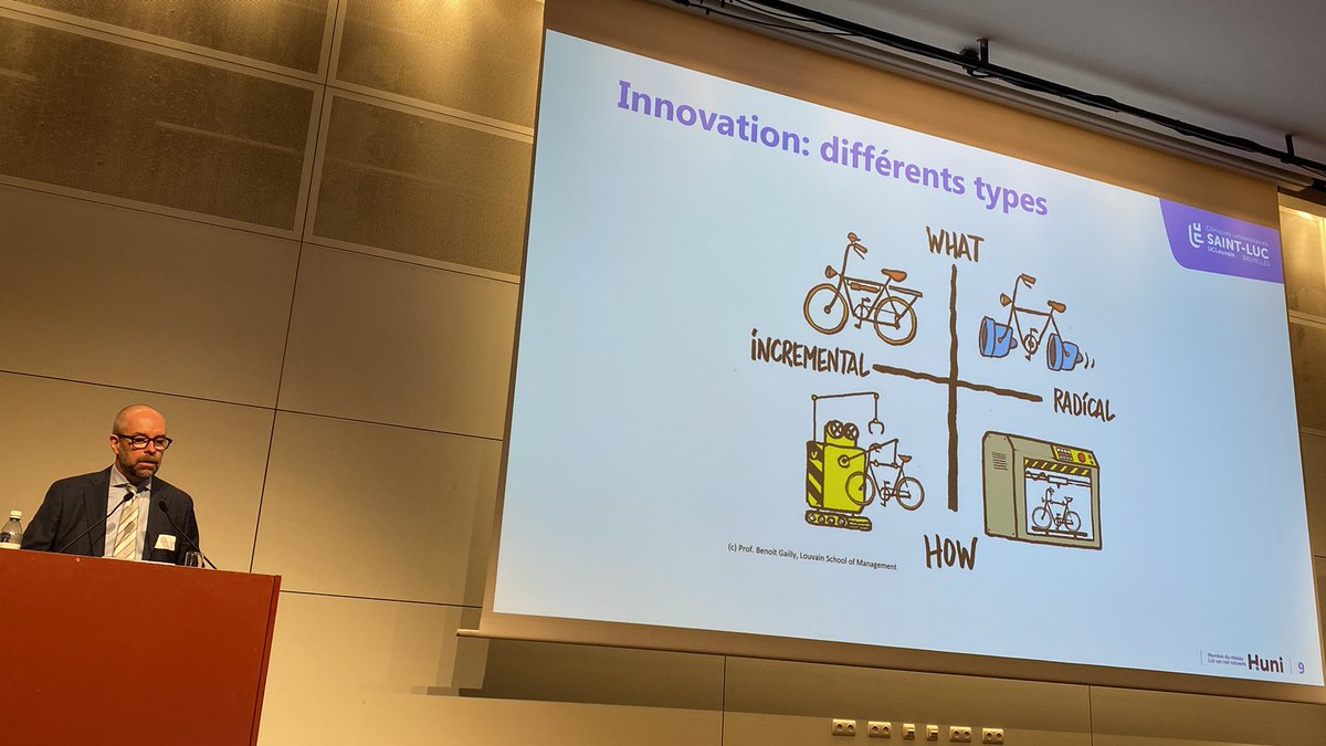Innovation radicale vs incrementale <a href="/ClinUnivStLuc/">Cliniques universitaires Saint-Luc</a>