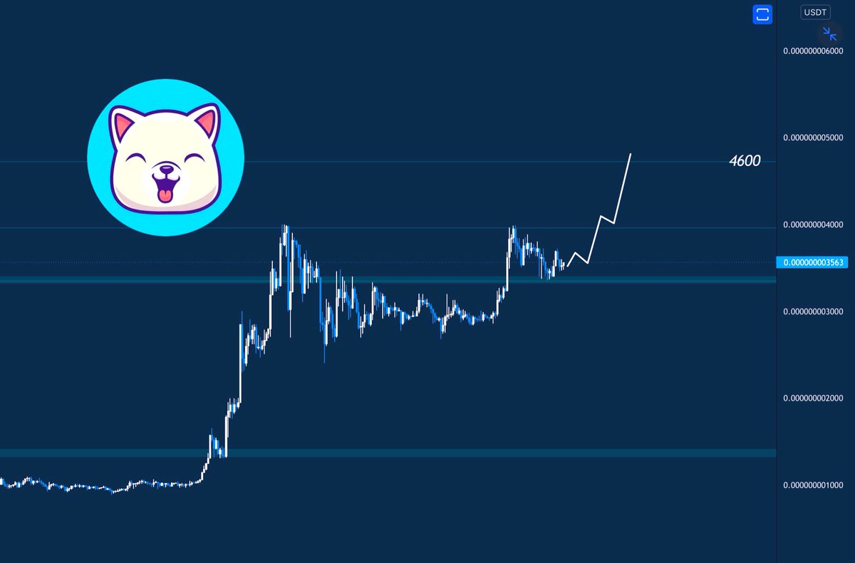 crypto_Off tweet picture