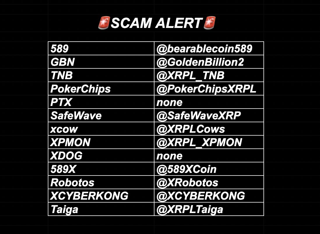 #scam <a href="/abdoabd81247888/">Mr AH ⚔️🛡️ XRP</a>