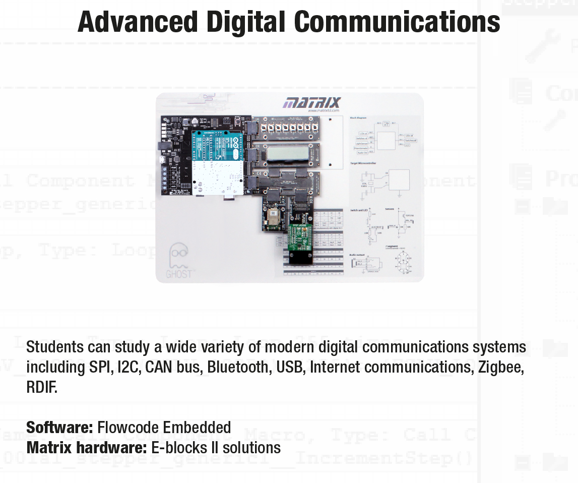 MatrixFlowcode's tweet image. Flowcode is a great tool which can be used to learn about many different types of modern digital communications. Including: SPI, I2C, CAN Bus, Bluetooth, USB, Internet, Zigbee, RDIF etc. Take a look here at our communications training packages: lnkd.in/eKRRYFfS