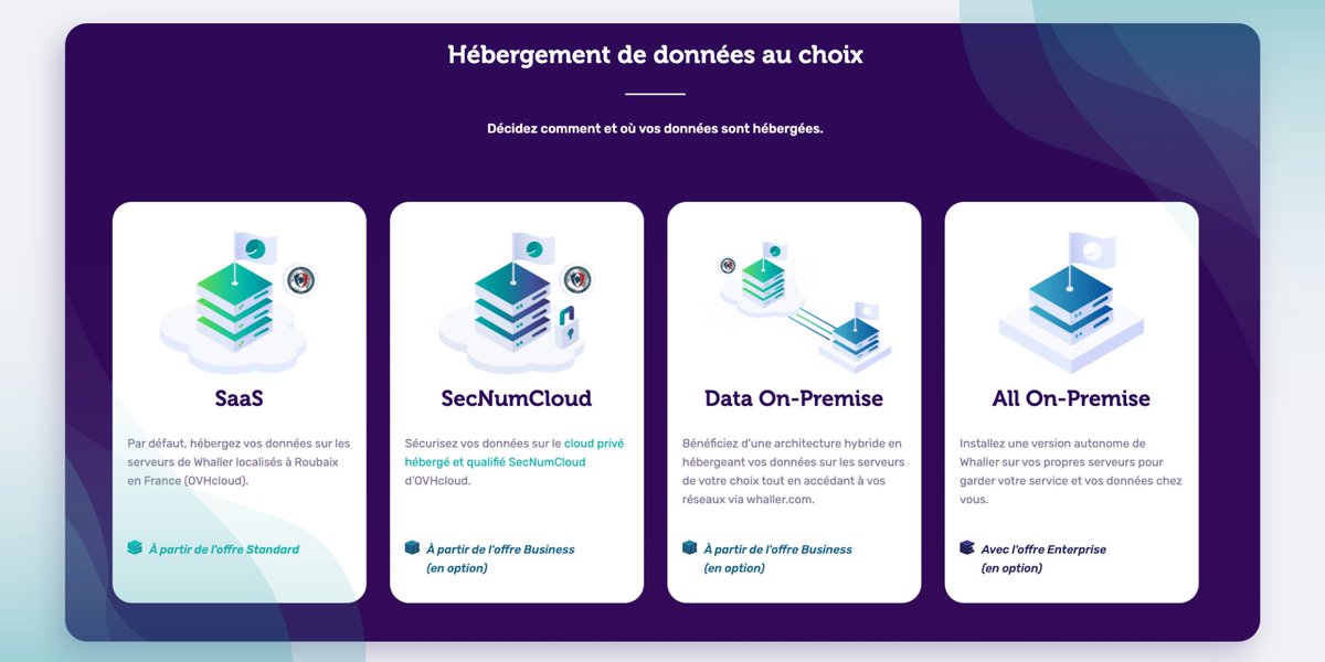 🔒La protection, la #sécurité et le respect des #données sont les principes fondamentaux de #Whaller. 
👉🏻 Décidez comment et où vos données sont hébergées : whaller.com/fr/features/se…