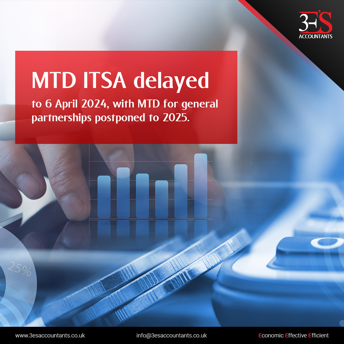 3esLtd's tweet photo. #UKGov has pushed back the #MTD programme by a year, giving everyone enough time to prepare for the changes related to MTD. If you want to know how it affects your business, please contact 3E'S today: https://t.co/wTNBE8cyie

#makingtaxdigital #ITSA #BizTips https://t.co/q7RnyoCi2l