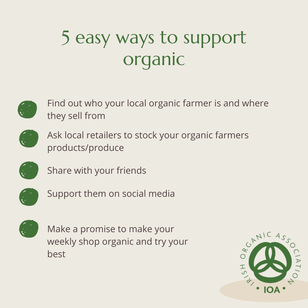Irish Organic Association tweet media