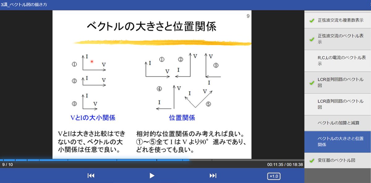一般社団法人日本パワーエレクトロニクス協会 Pwelsns Twitter