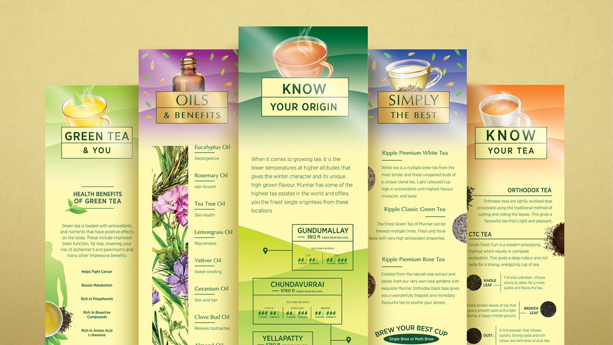 icarus_blr's tweet photo. The Ripple brand has always been more than just tea.  As part of a Service Design engagement, our in-store graphics developed for Chai Bazaar outlet uses contour lines to replicate tea gardens &amp; convey a brand intricately connected to the land Celebrating Munnar in all its glory! https://t.co/DnkmZk7Iva