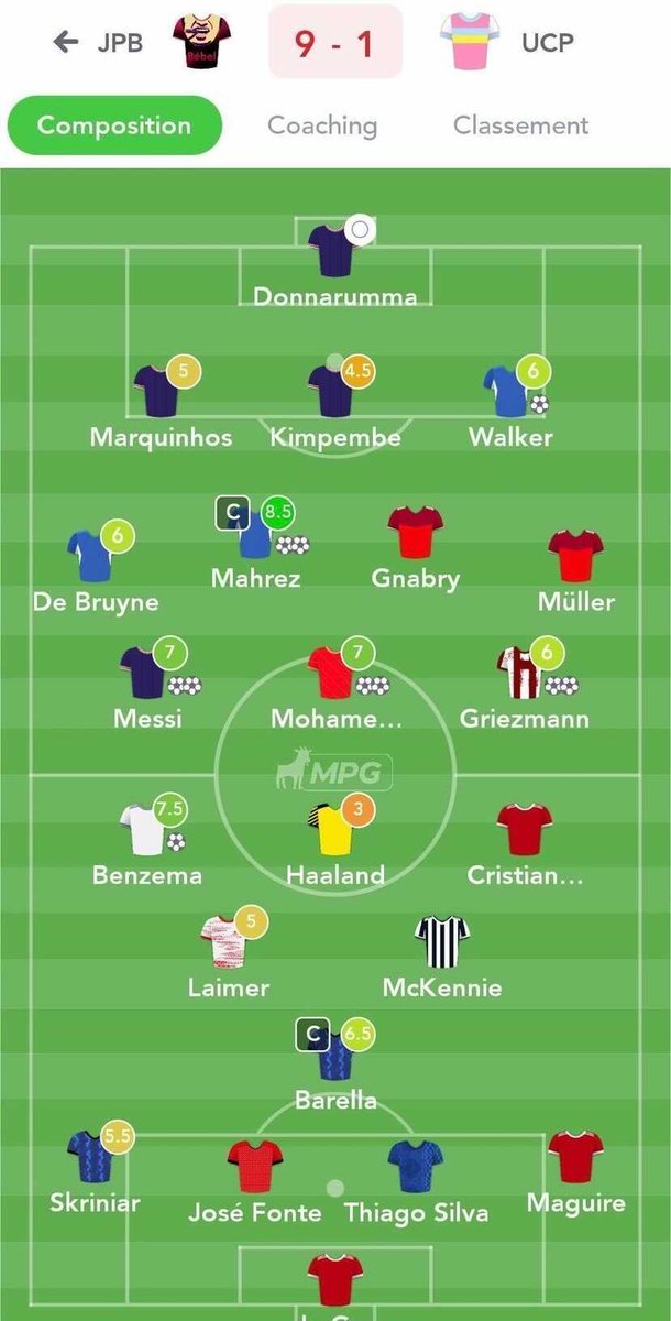 MPG & MPP ⚽️ tweet media