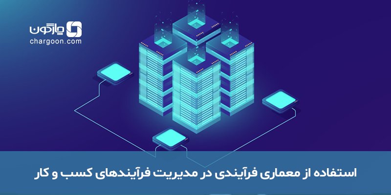 chargoon's tweet photo. استفاده از معماری فرآیندی در مدیریت فرآیندهای کسب و کار

برای مشاهده متن کامل مقاله به لینک زیر مراجعه نمایید:
https://t.co/IRLwmPYmEJ

#چارگون #مقاله #سازمان_خلاق  #مدیریت_فرآیند #کسب_و_کار #chargoon #BPMN #BPMS #BPM  #مدلسازی #نرم_افزار_BPMS https://t.co/Gusl2gsmWV