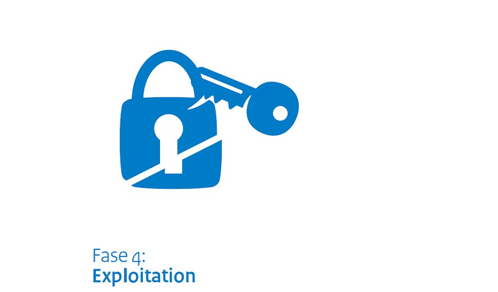 AIVD's tweet image. Er zijn 7 momenten om een cyberaanval te stoppen. Ook als de aanvallers bijvoorbeeld al in je netwerk zitten. Onze publicatie met #MIVD waarschuwt bestuurders, beleidsmakers, managers hiervoor en geeft adviezen. aivd.nl/actueel/nieuws… #cybersecuritymaand #aivd