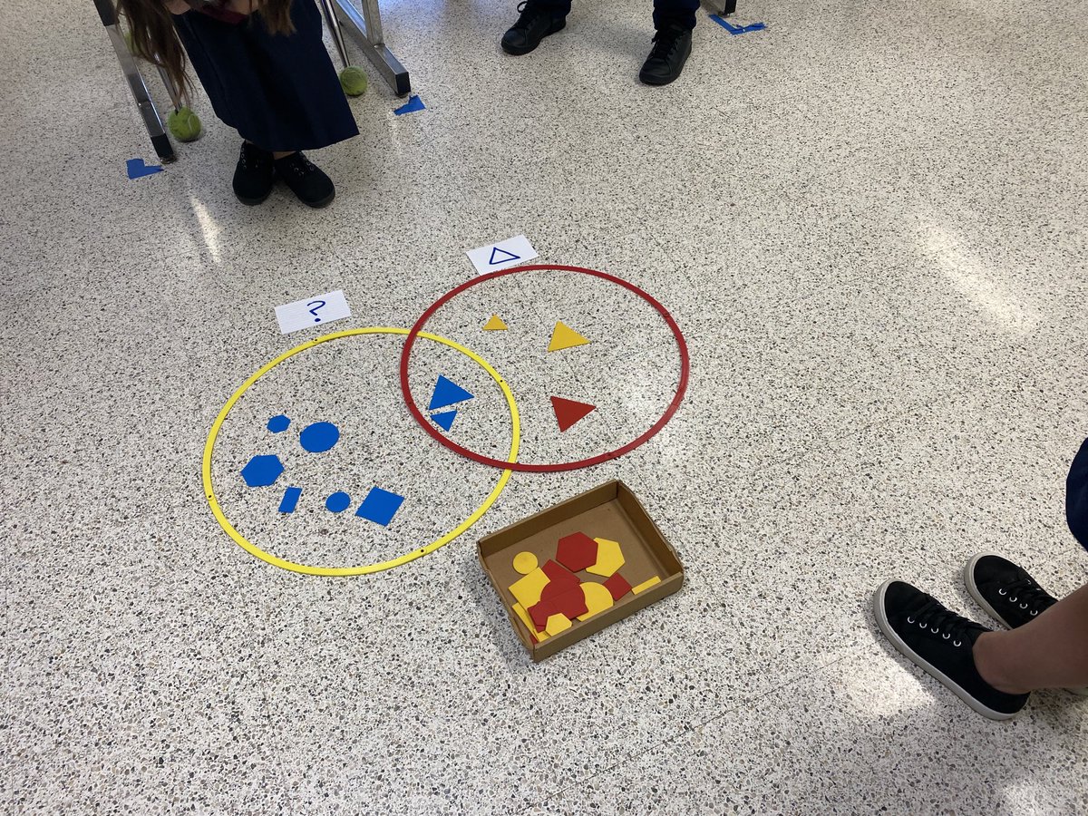 marietculver's tweet photo. First graders analyzing attributes of shapes with the “String Game” #ShapeSpace #patterns @SeatackDream #seatackdreamers @VBGifted https://t.co/Sb7VLFsEq3