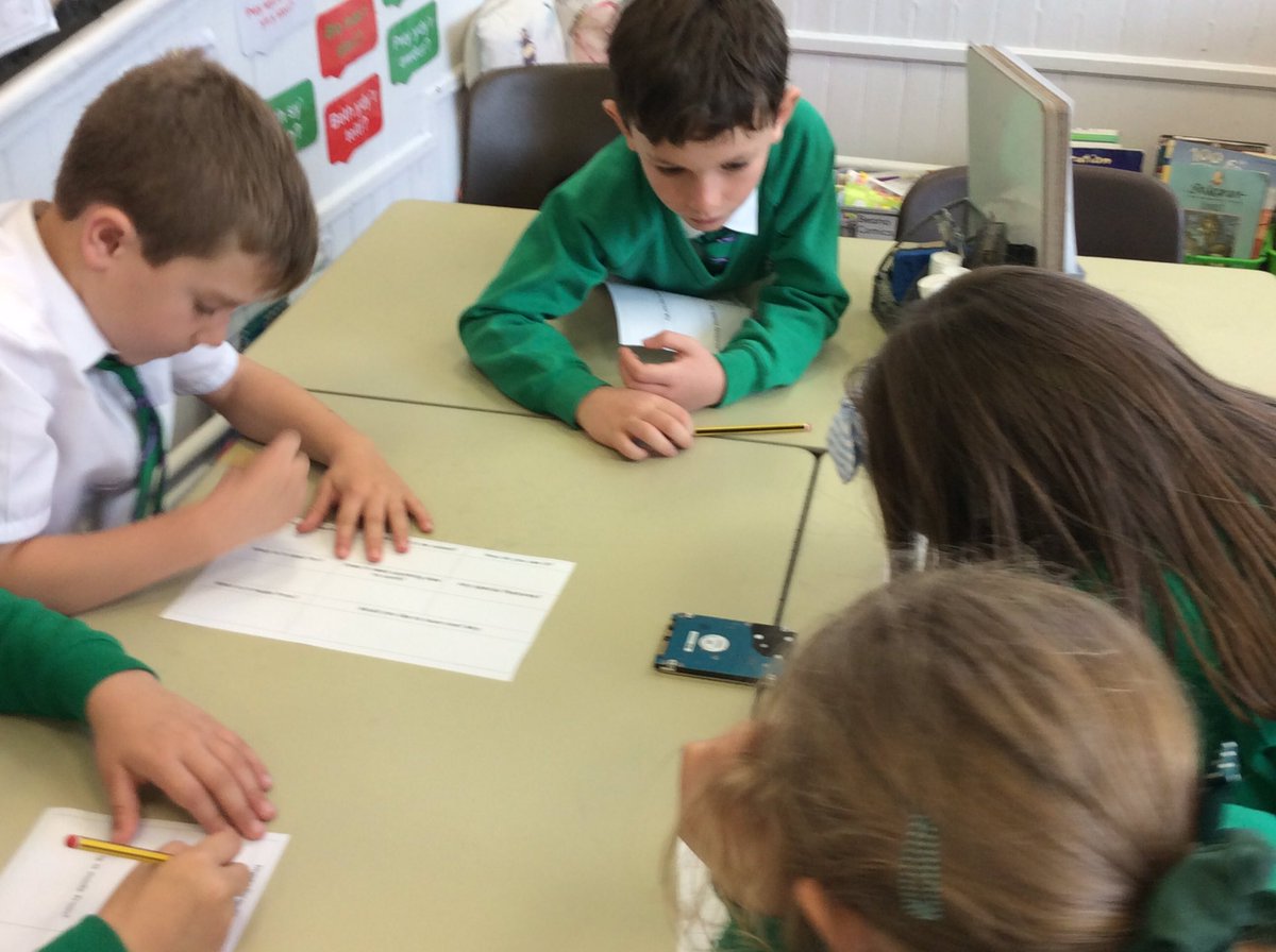 cwp_ely's tweet photo. The children in Ely  have been investigating objects of the past. https://t.co/eaJDAiQi4X