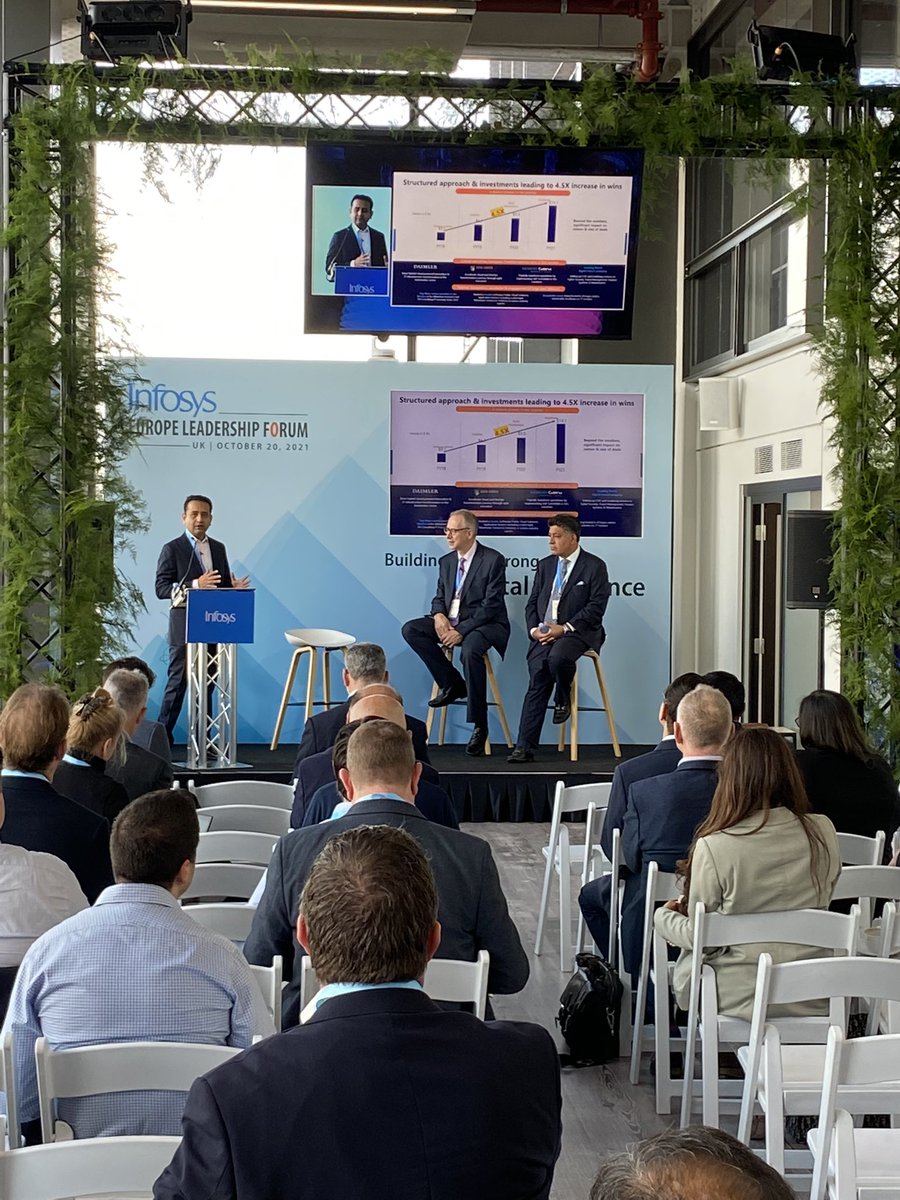 Navin_Rammohan's tweet photo. Starting off with Analysts and Advisors at the @InfosysEurope Leadership Forum. Discussions around @Infosys focus in Europe, large deals, digital transformation, ESG #Infosys #EuropeLeadershipForum https://t.co/KrR58E1DJv