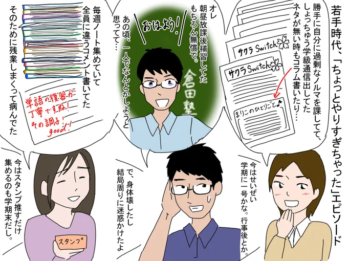 「(当時は必死だったが、今思えば)やりすぎちゃった」エピソードを教えてください。 
