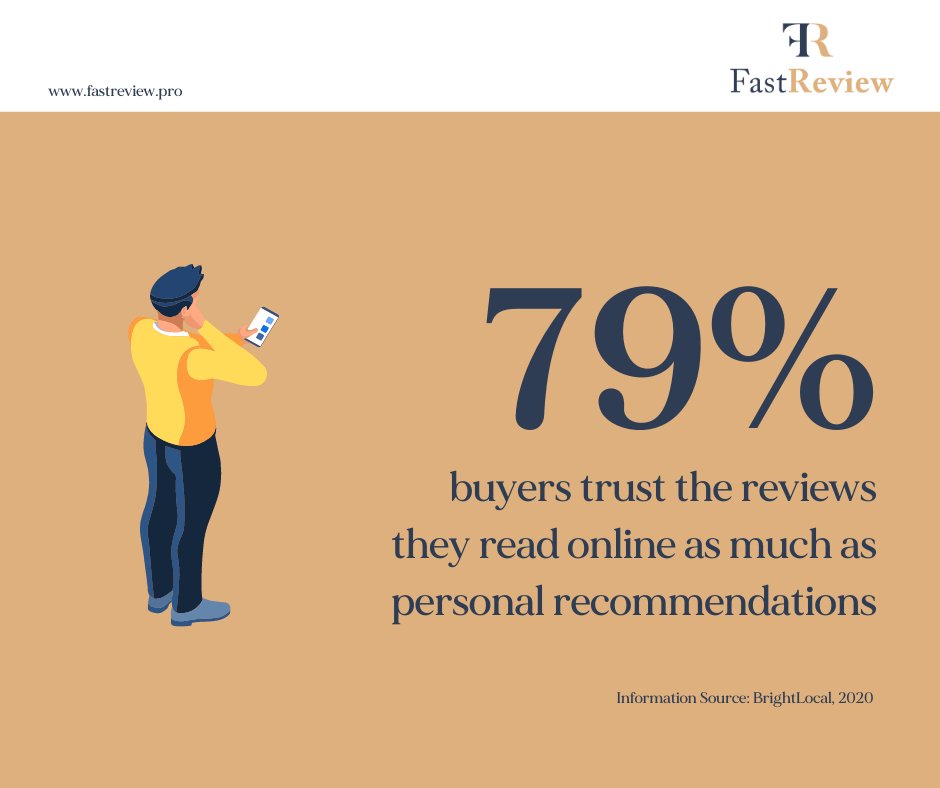 FastReviewPro's tweet photo. Do you think this number is significant?

Visit our website 👉 https://t.co/mBOmpLzNiY to find out more about Fast Review solution❗

#customerreviews #reviewsmatter #reviews #fastreview https://t.co/Dairp7NmWD