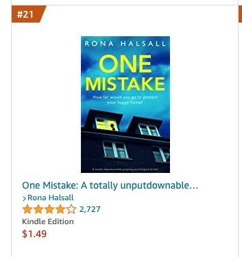 MMLitAgency's tweet photo. Australian fans are loving #OneMistake by @RonaHalsallAuth - it's currently sitting at #21 in the Australian Kindle Charts - congratulations, Rona!
Read more about it here: https://t.co/75LoRfA3A5
Or better yet, get yourself a copy! https://t.co/S8mh3owlyy https://t.co/p0g8BYcuQm