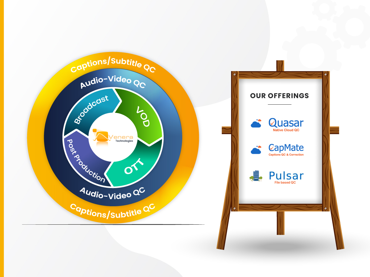 veneratech's tweet image. At Venera, we provide a portfolio of on-premise and cloud-based top rated QC solutions to address all of your video/audio/caption QC needs, meeting the needs of various media organizations.
Visit bit.ly/3G4mkSw to learn more about our offerings.
#veneratech #QC #fileQC