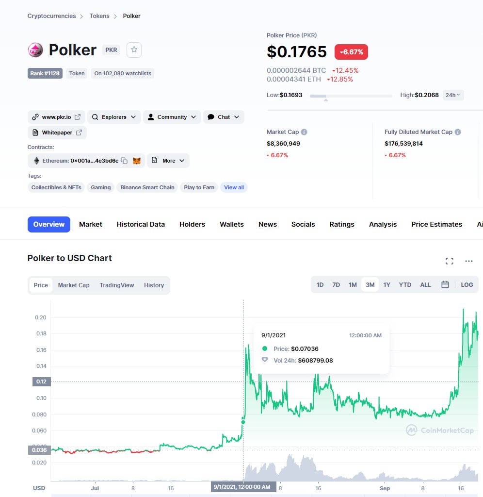 This one took for fucking ever. But my riddles...they fuck.

P acific rim,
K arate kid
R aiders of the lost ark

PKR.

Congrats on the likely 3x (soon 4-5x) here.