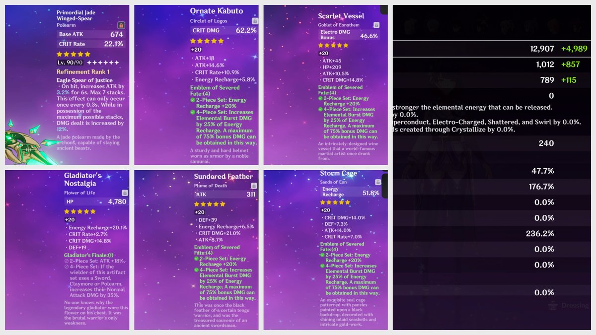 Ignathon's tweet image. Raiden Shogun
Constellation 2
101.1% Electro Damage