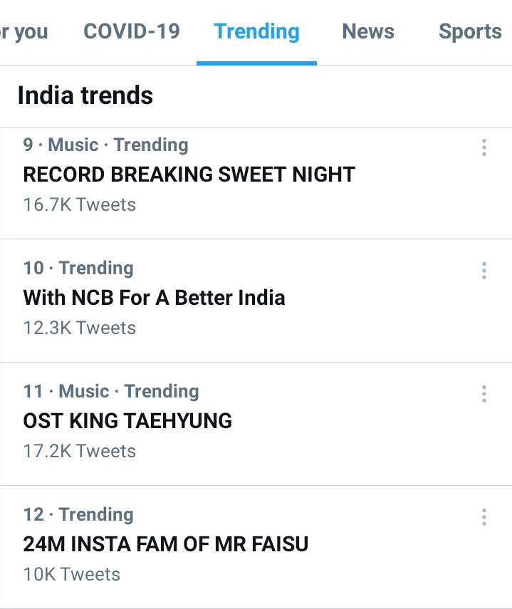 faisu_addicted's tweet photo. Look who's ruling the trending section!!
@Mr_Faisal_S07

24M INSTA FAM OF MR FAISU https://t.co/0QO5swswjw
