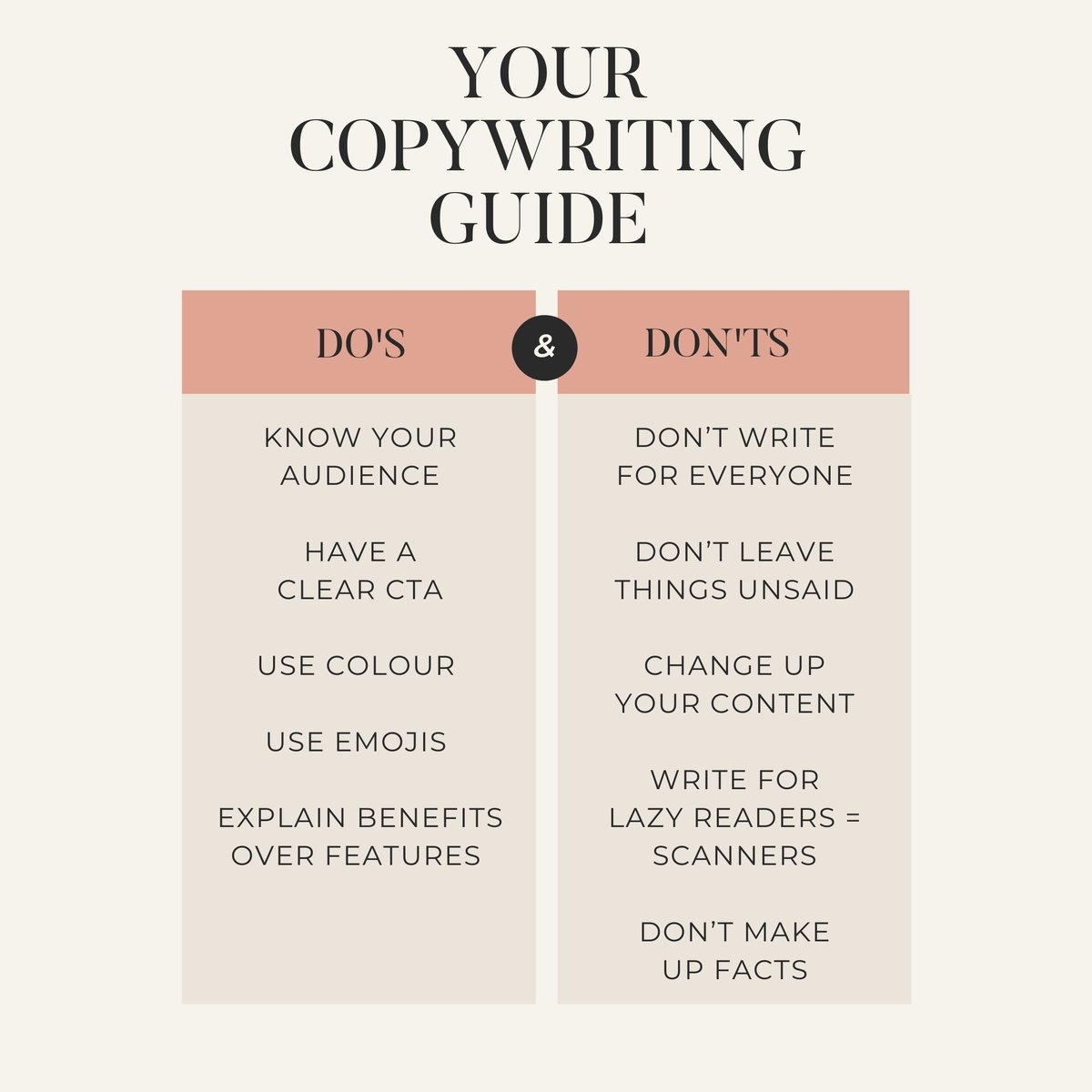 Copywriting Do’s &amp; Don’ts. 🦊💻 

Whoever you’re writing for, here are the 10 do's and don'ts of copywriting which will help you craft copy that converts! 

#onlinebranding #digitalmarketing #marketingtips #marketingstrategy #advertising #socialmediamanagement #ads #copywriting