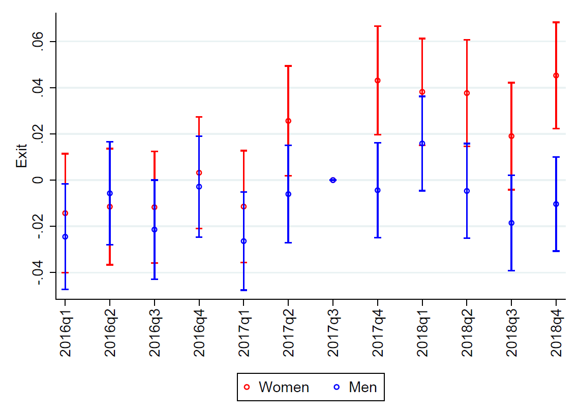Caroline Coly tweet media