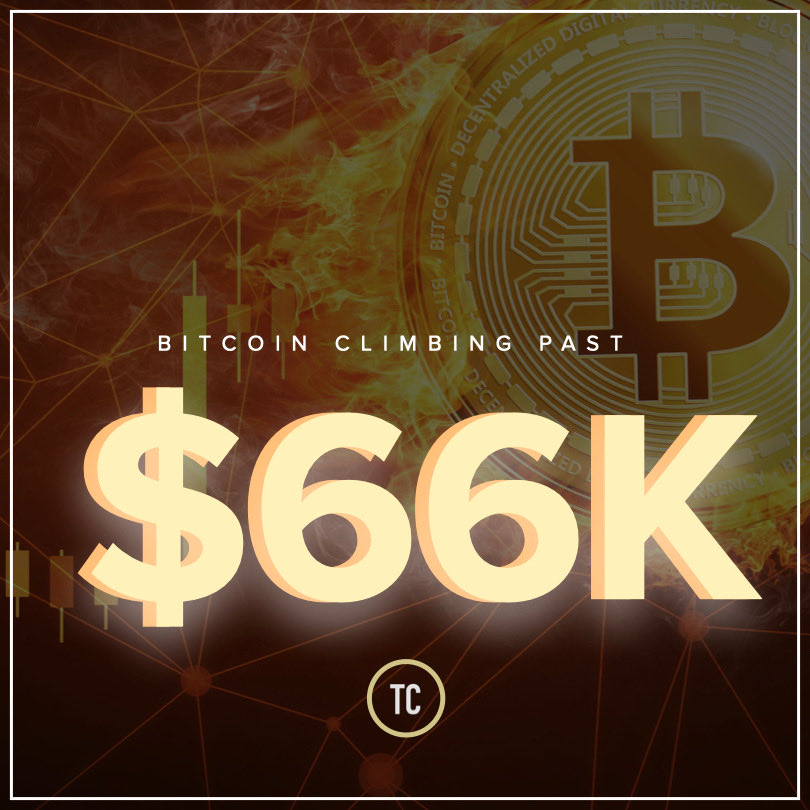 thomascarter_io's tweet photo. Next stop $70,000 #blockchain #bitcoin #btc #eth #crypto #dlt #alts #xtz #tezos #nft #nftys #digitalassets #defi #vc #investor #fund #digitalnames #emeid #tns #dlbx 🔥🚀 https://t.co/JGzWWfR2Xa