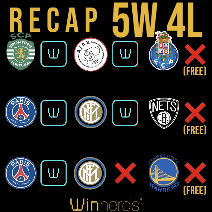 TheWinnerds's tweet image. Hey Winnerds, a tough day, specially for freebies…

RECAP 19/10/21 • +1.76 UNITS 

#GamblingTwiitter #freepicks #sportsbets #sportspicks #freetips