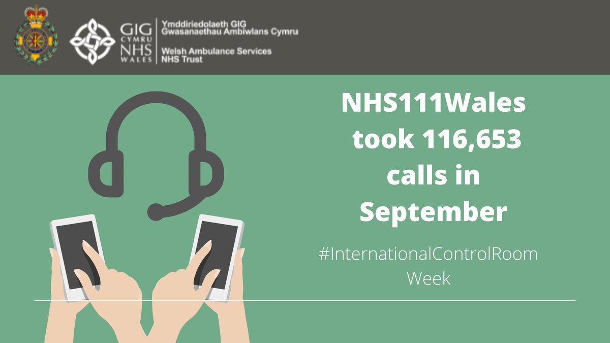 The number of calls to 111 is rising each month. 
We want to thank <a href="/NHS111Wales/">NHS 111 Wales</a> for all their hard work. They are an integral part of #TeamWAST.

Celebrate #InternationalControlRoomWeek and 
#HelpUsHelpYou by using the <a href="/NHS111Wales/">NHS 111 Wales</a> symptom checker.