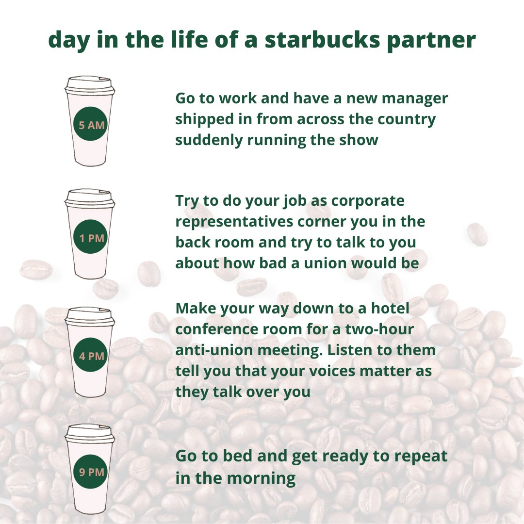 Starbucks Workers United tweet media