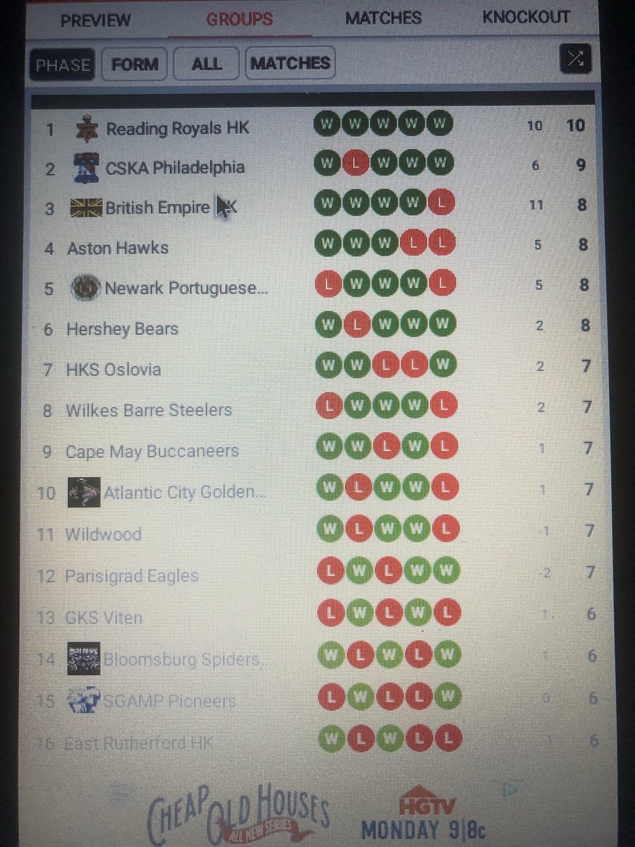 Micronational International Ice Hockey Federation tweet media