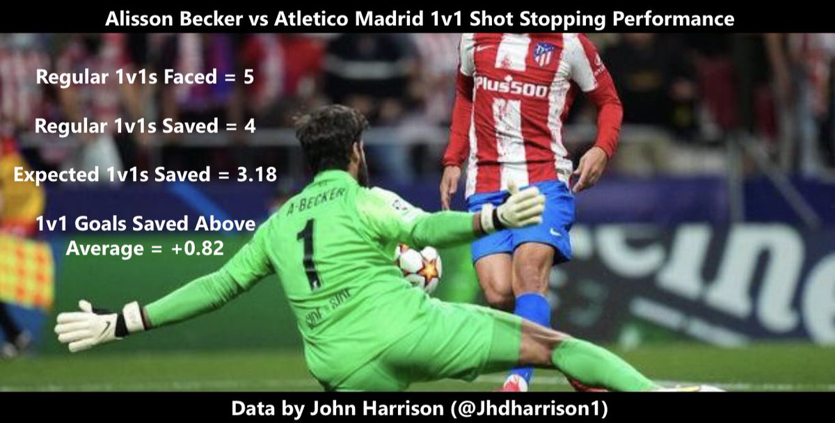 John Harrison tweet media