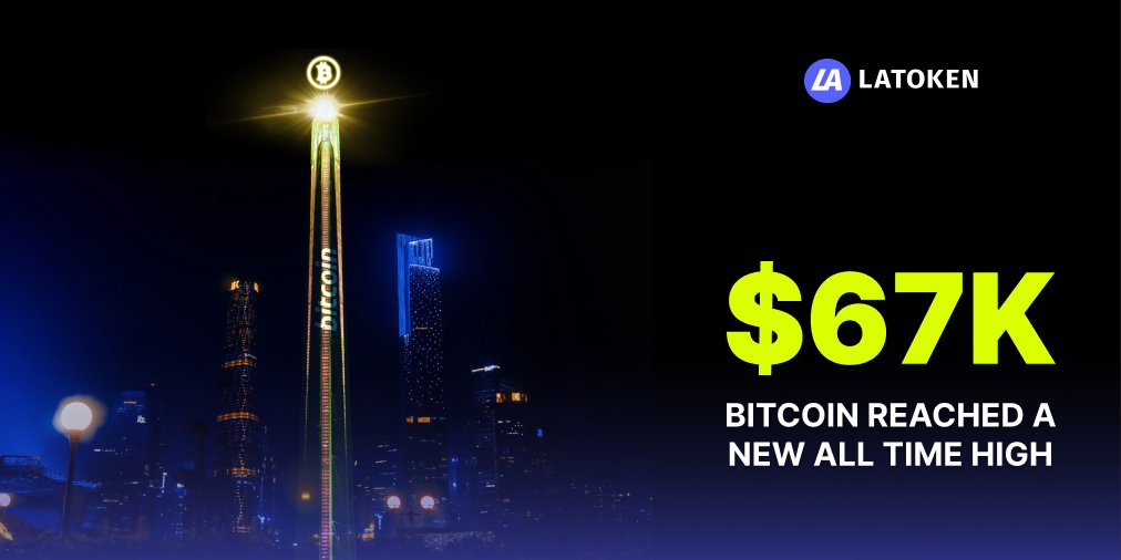 Latoken_cex's tweet photo. Up and beyond the FUDs! #Bitcoin https://t.co/SvL2p7Zpr8