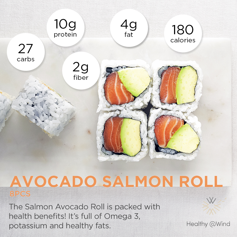 Avocado Roll Calories