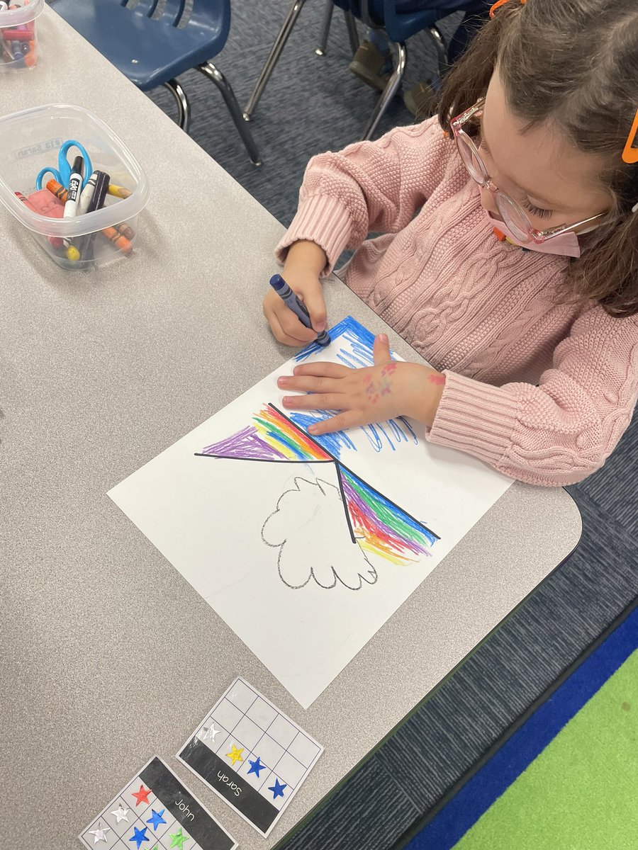 MsFranz_ATS's tweet photo. Kindergartners read “The Turn-Around, Upside-Down Alphabet Book” and practiced their visualization skills by imagining their letter of the week “K” into superhero’s, balance scale, seesaws, rainbows and much more! What would you visualize? @APSGifted @APS_ATS #CCT https://t.co/Bfah6uzGEK