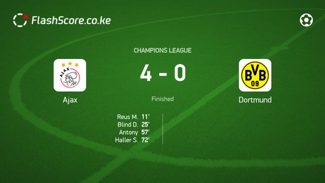 FlashscoreKE's tweet photo. Shocker of the week! 😟 https://t.co/zlbaT0Qw3R
