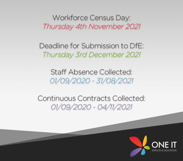 OneITss's tweet image. We're running our Workforce Census drop-ins this week. Don't worry if you didn't get to attend, we're available on 01642 635570 if you need any help!🙂

#SchoolWorkforceCensus #ESSSIMS #ArborEducation #Bromcom #OneITSS