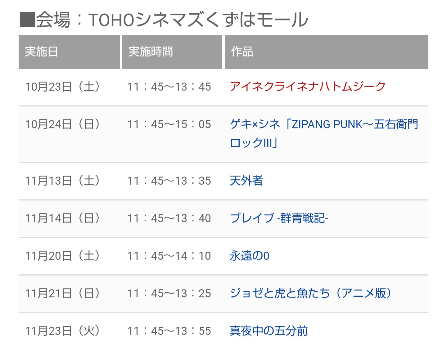 あんず 関西のスクリーン春馬くん情報 Tohoシネマズくずはモールさん すごくないですか 三浦春馬 Toho シネマズくずはモール ドリパス T Co Zlvlssfx71 Twitter