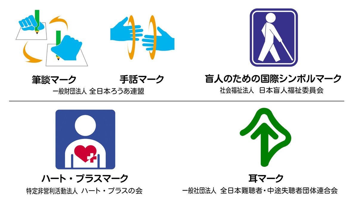 同人誌の表紙や奥付に使える 注意書きマーク素材 ほか2021 Togetter