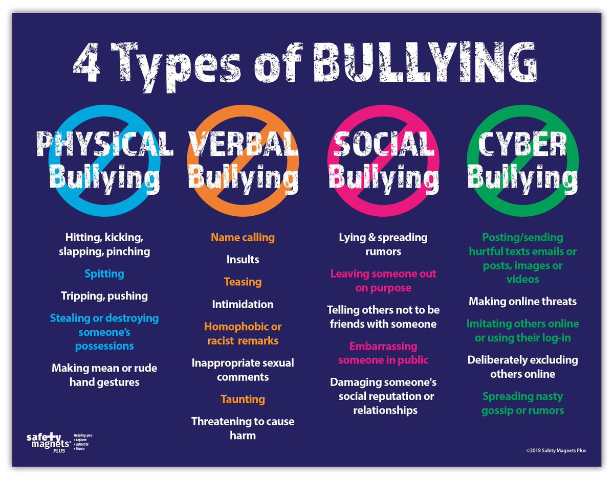 ZPhiBInc1920's tweet image. October is National Bullying Awareness Month. Join Zeta’s Youth Auxiliaries and #WearOrange to show your support against all forms of bullying.
Zeta’s Youth, Parents &amp;amp; Youth Advisors say; “NO TO BULLYING!” &amp;amp; “If you see something, say something!” #zetaphibeta #zphib #unityday2021