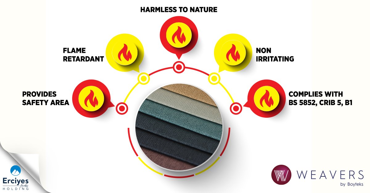Weavers_Fabrics's tweet photo. Flaret’s technology offers maximum resistance to ignition and protects you in case of accidents.

#weavers #weaversfabrics #weaversbyboyteks #upholsteryfabrics  #technology #fabrics #trend #innovation #flaret https://t.co/LNu7QaMuTs