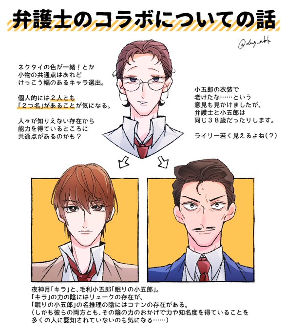 弁護士のコラボ衣装で個人的に共通点かなと思うところのメモ描き 