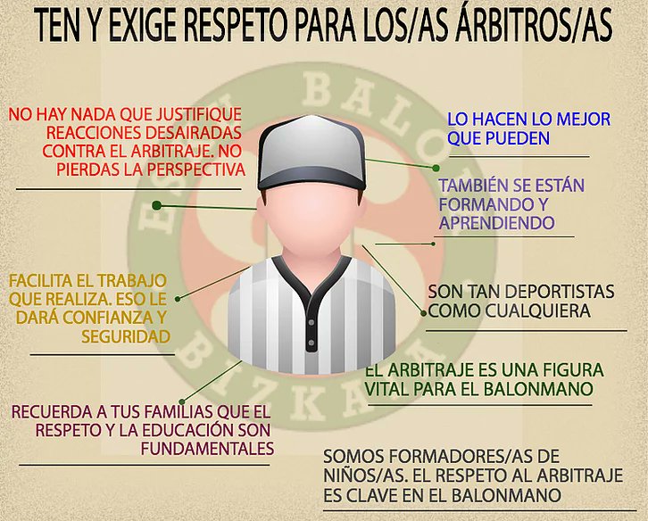 fvbm's tweet photo. El arbitraje es una parte esencial del juego. Colabora en el crecimiento del balonmano y toma nota de estas ideas #juegasabalonmano #eskubaloiaBizkaia https://t.co/MsgNAls1Rg