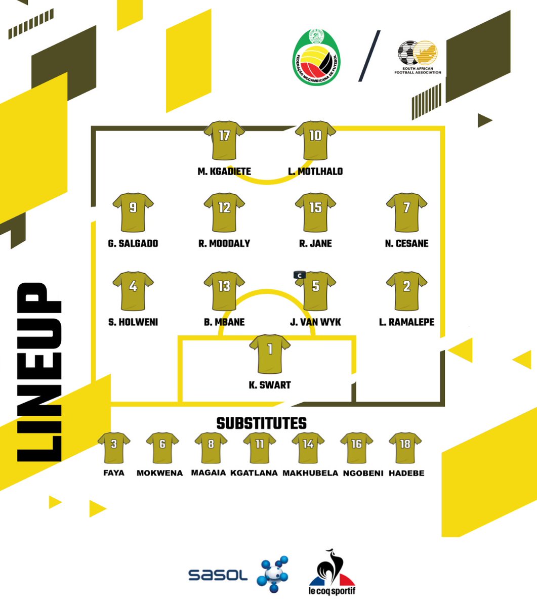 Banyana_Banyana's tweet image. @Banyana_Banyana starting line-up vs Mozambique in the #AWCON first leg qualifier.

💪🏿💚💛🇿🇦

#BanyanaBanyana #Womensfootball
