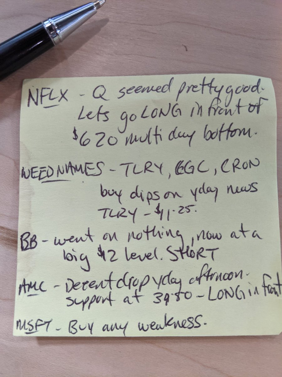 tradertvshawn's tweet photo. Happy Wednesday Traders 💥

$NFLX is a non event here, but that $620 level is a buy area for me. 📈✅

#cannabis names in play off news points yday. $TLRY $CRON $CGC all need to be watched.

$BB following the #Memes yday also and at a key level of $12.

$AMC and $MSFT #stickynote https://t.co/c2esaY7HYF