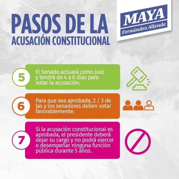 RecuperacionS's tweet photo. Conoce los pasos de la Acusación Constitucional al Presidente @sebastianpinera. Esta comisión la encabeza nuestra compañera diputada @Mayafernandeza ✊🏽 https://t.co/29rEmMH0Yo