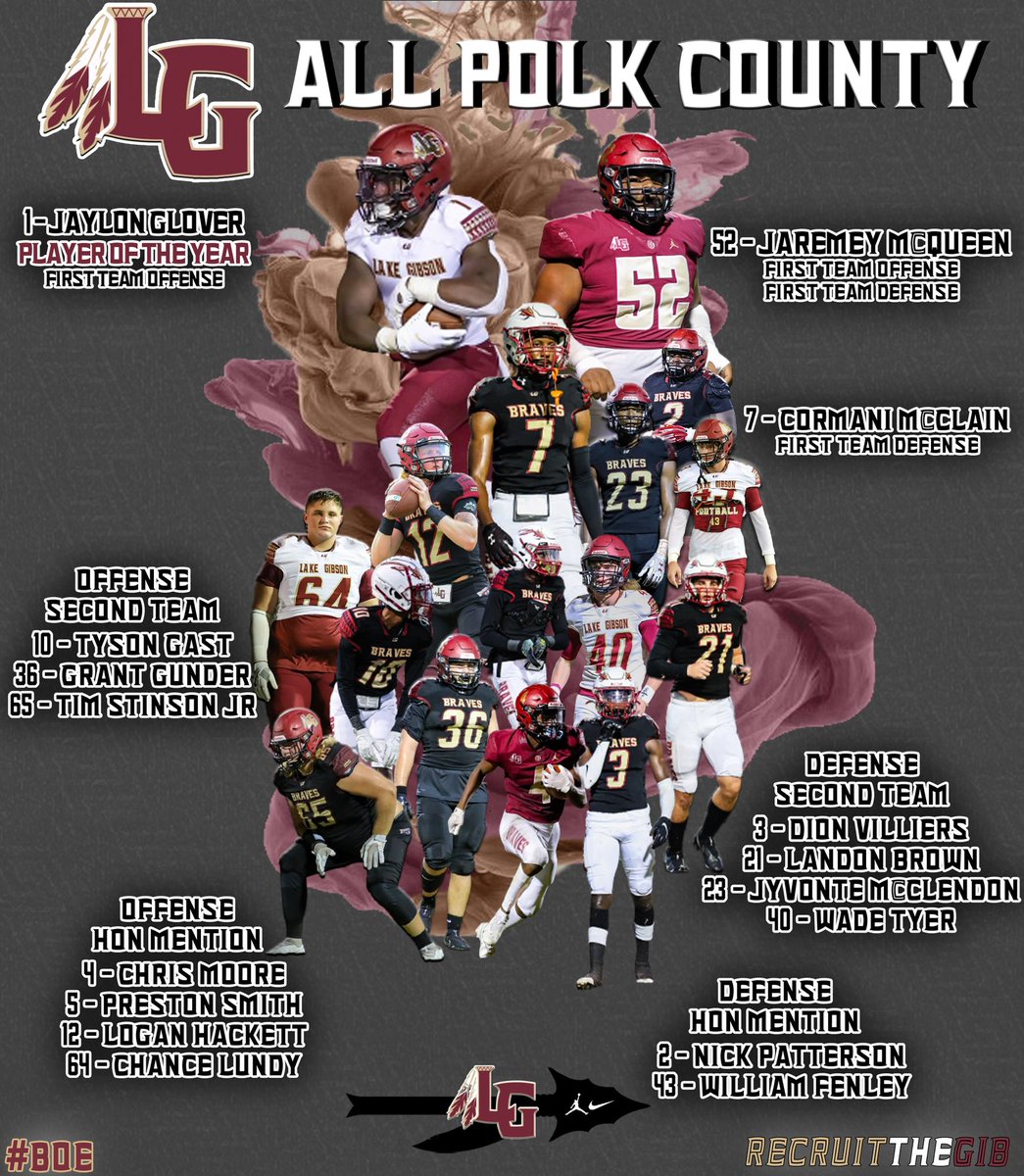 Left one guy off the graphic so here’s another one. <a href="/nickpatterson50/">“PáTt”💔</a> 

Promoting our guys… ITS WHAT WE DO! 

#BOE #RECRUITtheGIB