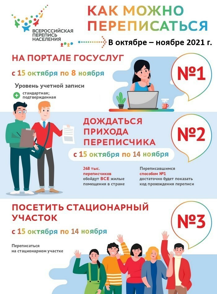 ✍🏻Приняла участие во Всероссийской переписи населения.
С 15 октября по 14 ноября 2021 года - проходит перепись жителей России.#ВсероссийскаяПерепись #регион60 #ЕР60