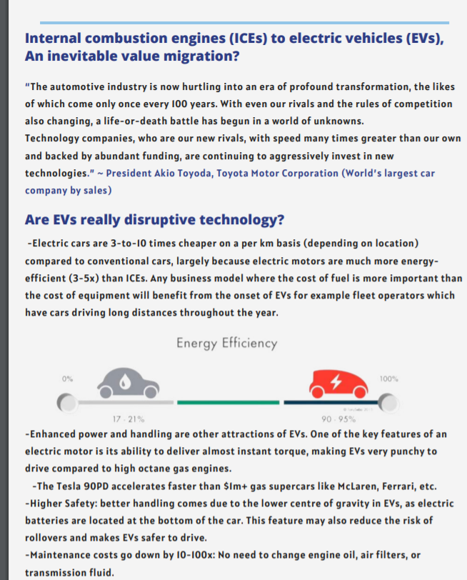 AdityaD_Shah's tweet photo. A deep dive into Electric Vehicles
This newsletter has been made after intense research!
Do give it a read and share!
https://t.co/COUks879L9 https://t.co/4ZFVp9yEIz