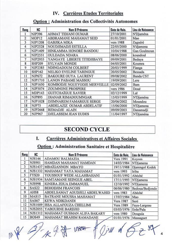 Ena_Tchad's tweet image. Les résultats des concours d’entrée à l’ENA sont connus.
