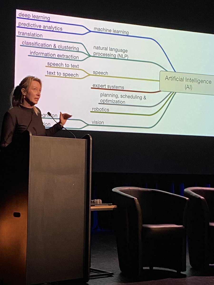 The Future of Living tweet media